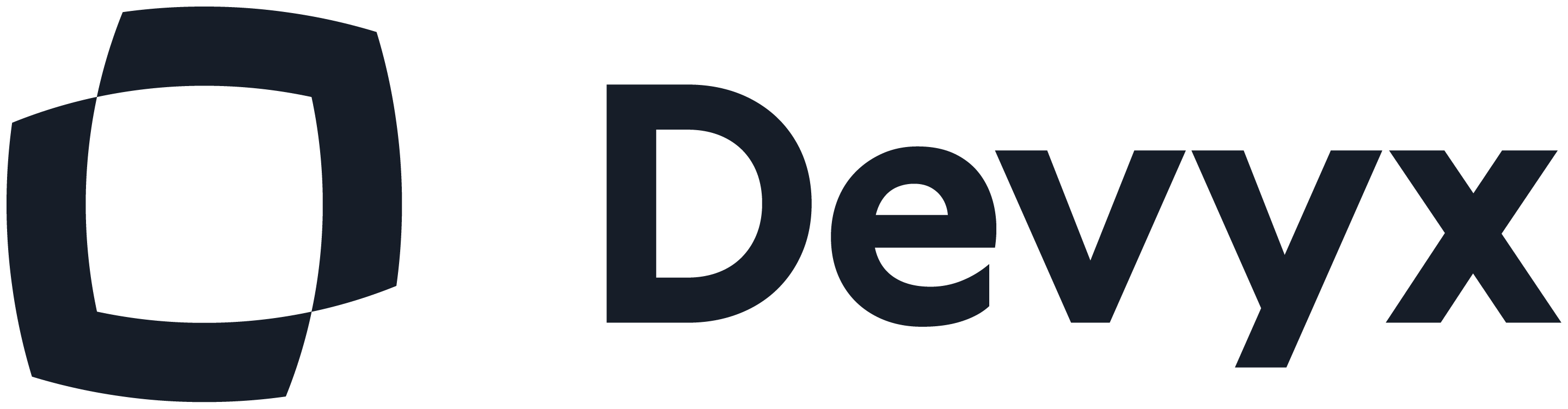 Devyx